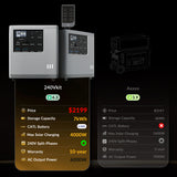 Mango Power E Portable Power Station-240V Power Kit