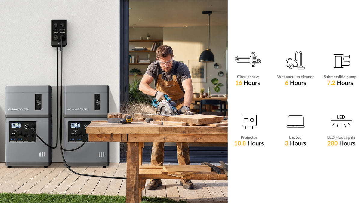 Outdoor & Tools