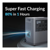 Mango Power E Home Backup and Portable Power Station