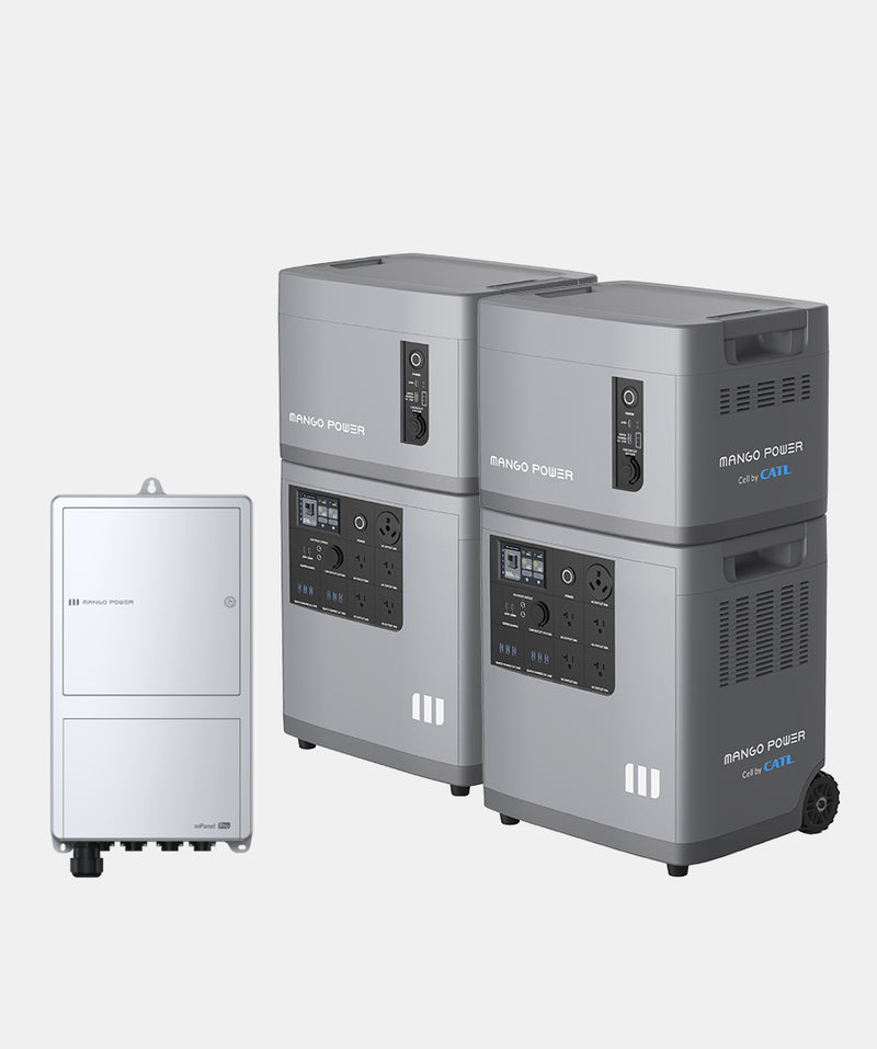 Home Backup Kit