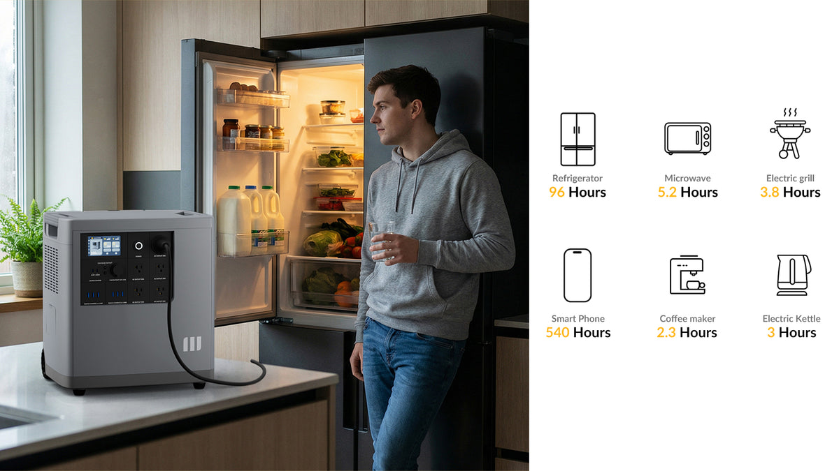 Kitchen Essentials