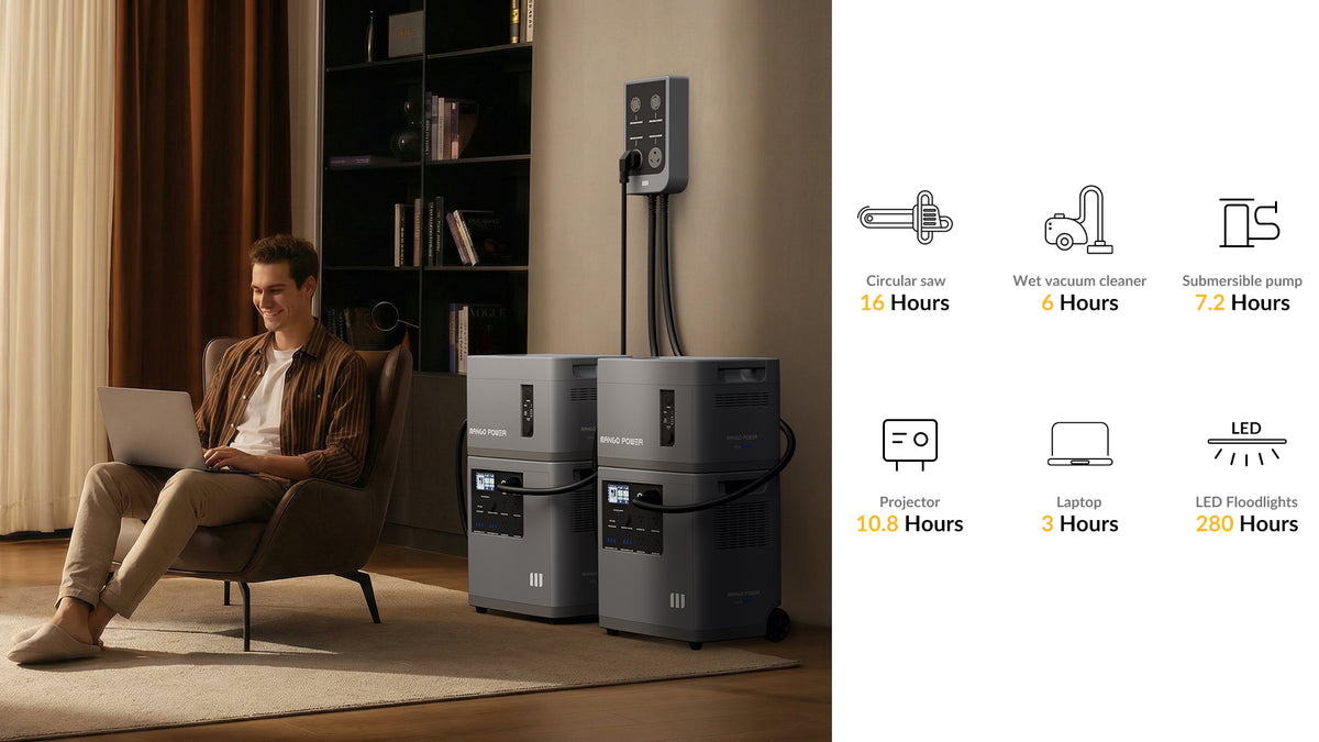Home Backup