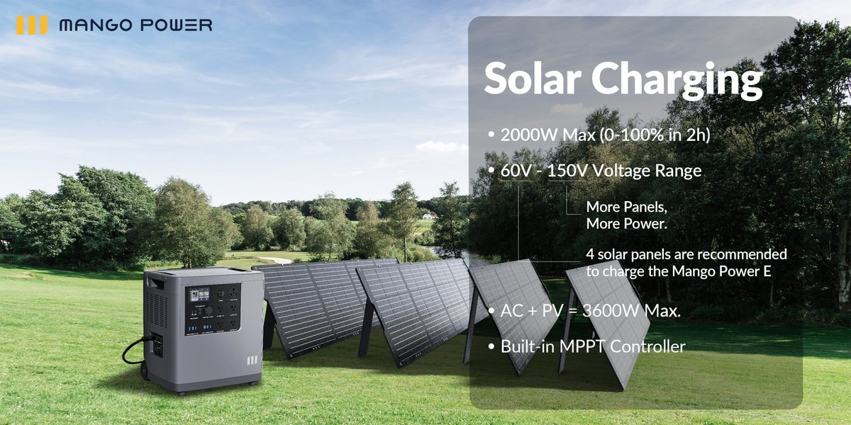 Green Comfort This Winter: Choose the Mango Power Solar Generator to Keep Warm