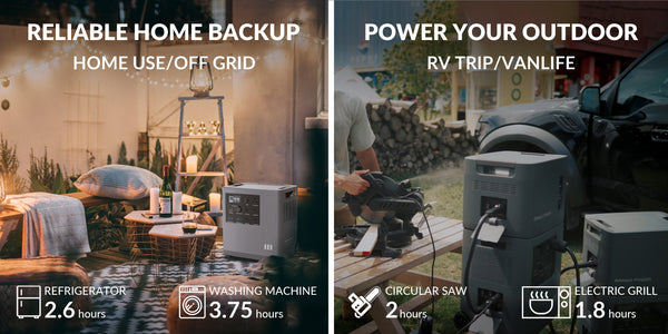 Solar-Powered Tax Credits: The 2022 Federal Tax Credit for Solar Usage Explained