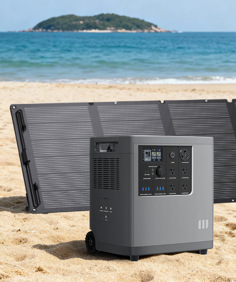 Reliable Power for Home and Outdoor Usage