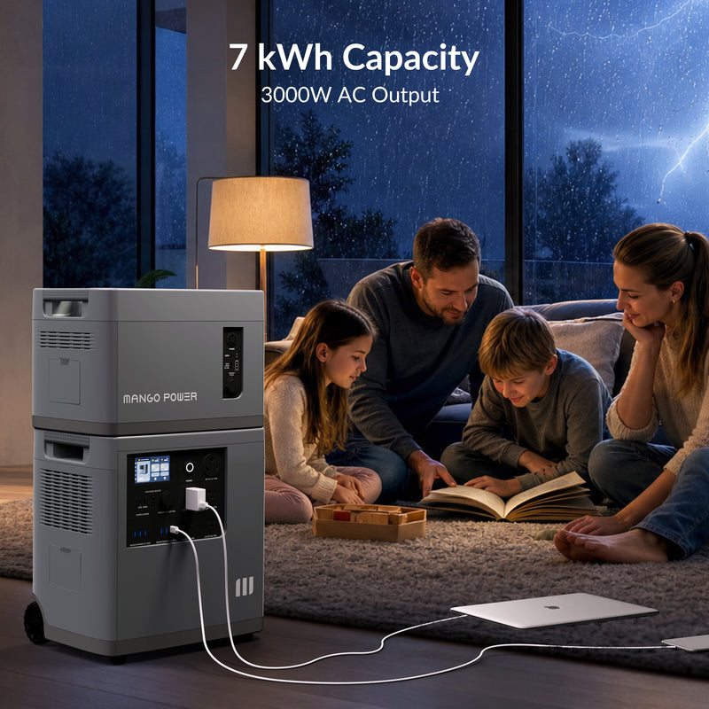 Mango Power E Home Backup and Portable Power Station