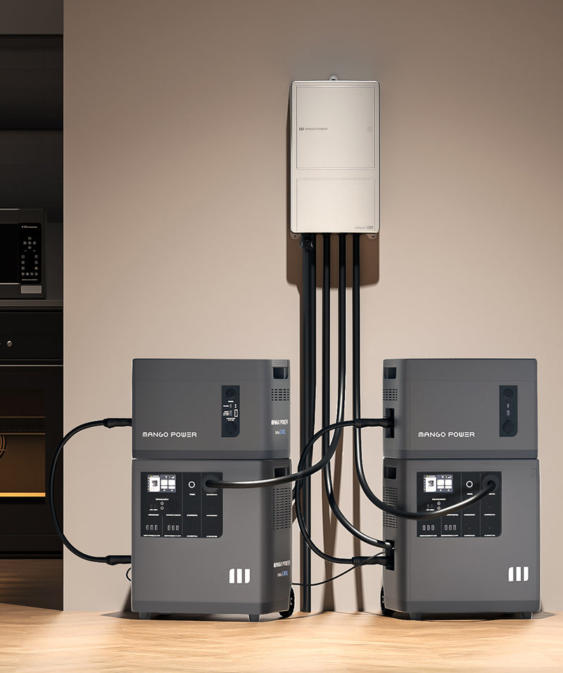 Whole Home Backup Battery with Plug and Play Panels