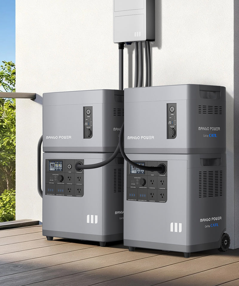 Whole Home Backup Battery with Plug and Play Panels