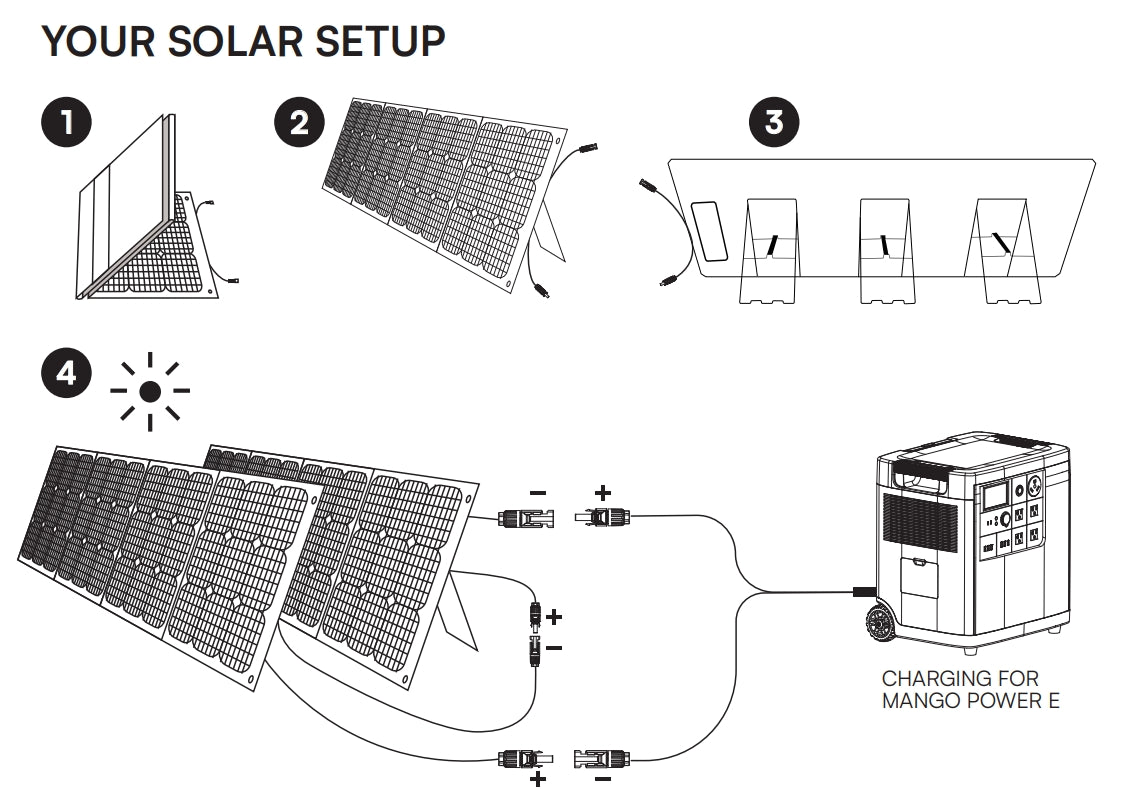 Mango Power E Portable Power Station-Big Battery Kit
