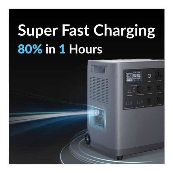 Mango Power E