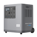 Portable Power Kits