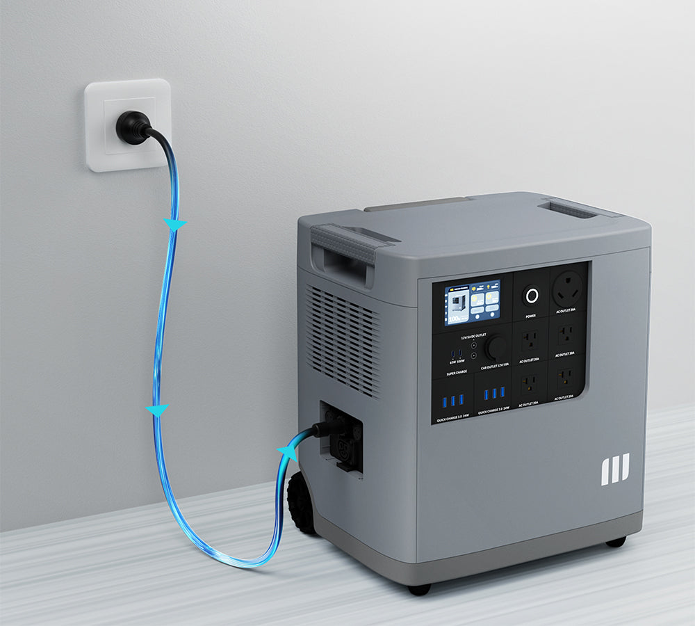 AC Fast Charge
