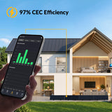 Mango Power S Plug and Play Solar 1200W Kit