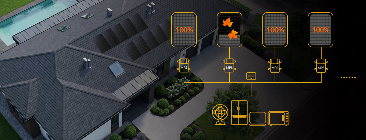 Dynamic output adjustment