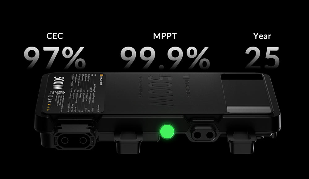 The Best Microinverters
