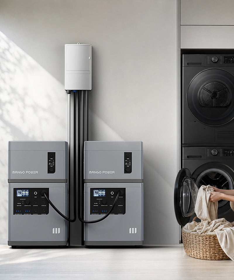 Home Backup Kit