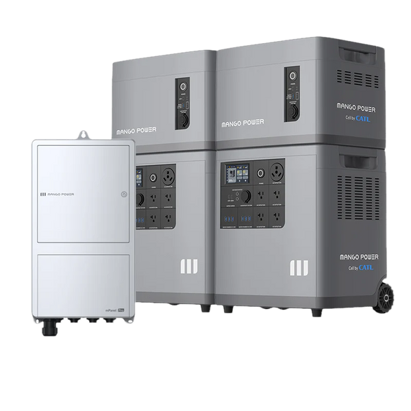 Home Backup Kit Pro